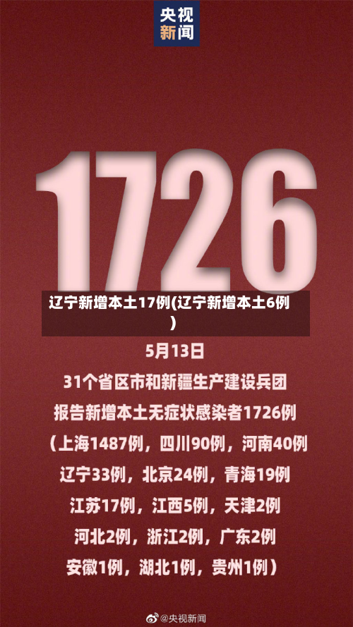辽宁新增本土17例(辽宁新增本土6例)-第3张图片