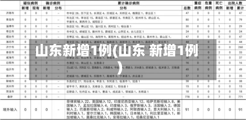 山东新增1例(山东 新增1例)