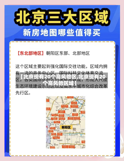【北京现有20个高风险区,北京现有20个高风险区域】-第2张图片