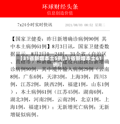 【31省新增本土5例,31省新增本土61例i】