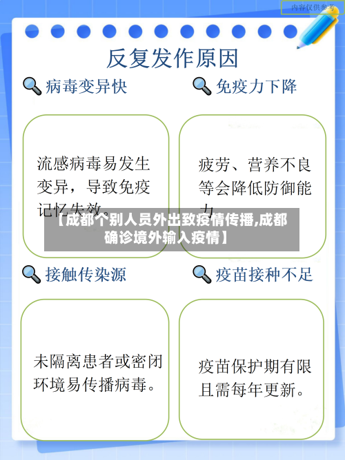【成都个别人员外出致疫情传播,成都确诊境外输入疫情】-第2张图片