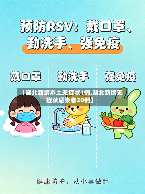 【湖北新增本土无症状1例,湖北新增无症状感染者20例】-第2张图片