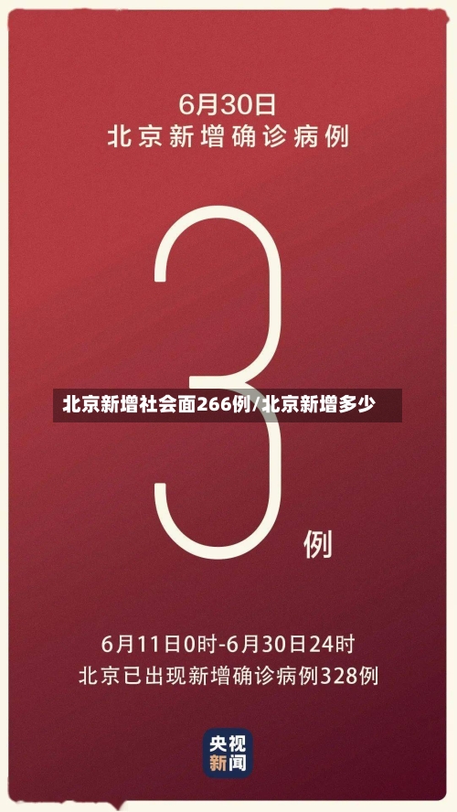 北京新增社会面266例/北京新增多少
