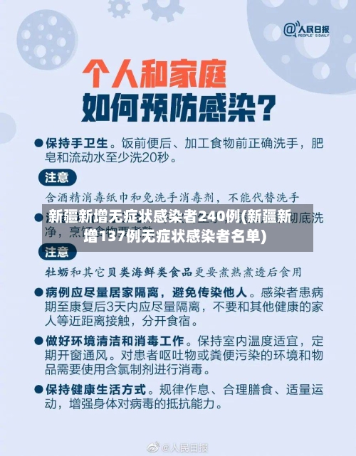 新疆新增无症状感染者240例(新疆新增137例无症状感染者名单)
