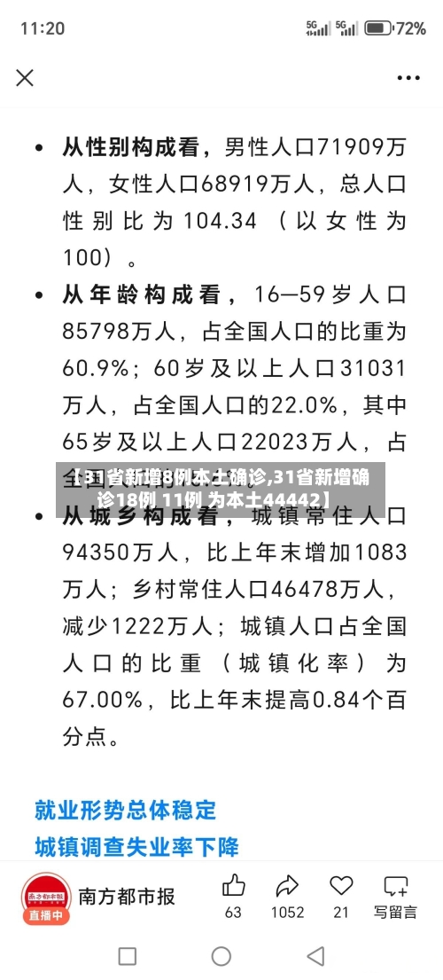 【31省新增8例本土确诊,31省新增确诊18例 11例 为本土44442】-第3张图片
