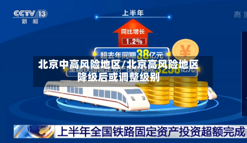 北京中高风险地区/北京高风险地区降级后或调整级别-第3张图片
