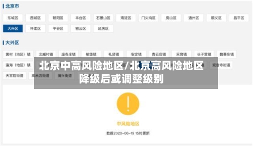 北京中高风险地区/北京高风险地区降级后或调整级别-第2张图片