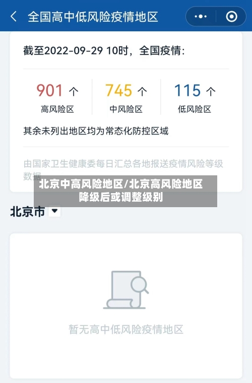 北京中高风险地区/北京高风险地区降级后或调整级别