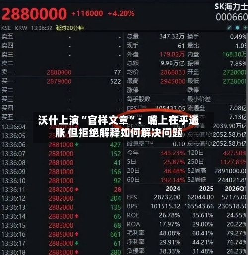 沃什上演“官样文章”：嘴上在乎通胀 但拒绝解释如何解决问题-第2张图片