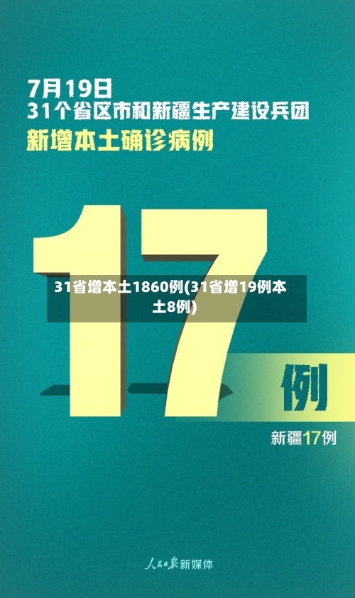31省增本土1860例(31省增19例本土8例)