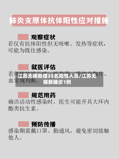江苏无锡新增35名阳性人员/江苏无锡新确诊1例