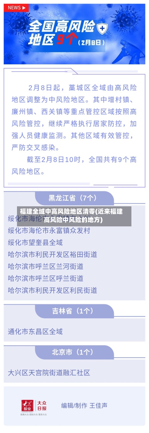 福建全域中高风险地区清零(近来福建高风险中风险的地方)-第3张图片