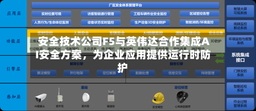 安全技术公司F5与英伟达合作集成AI安全方案	，为企业应用提供运行时防护-第2张图片