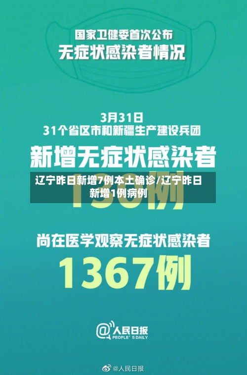 辽宁昨日新增7例本土确诊/辽宁昨日新增1例病例-第3张图片