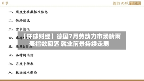 【环球财经】德国7月劳动力市场晴雨表指数回落 就业前景持续走弱-第3张图片