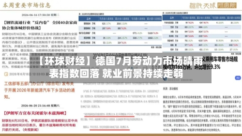 【环球财经】德国7月劳动力市场晴雨表指数回落 就业前景持续走弱