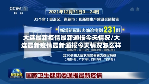 大连最新疫情最新通报今天情况/大连最新疫情最新通报今天情况怎么样