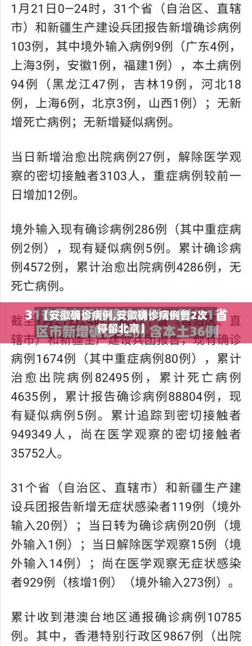 【安徽确诊病例,安徽确诊病例曾2次停留北京】-第3张图片
