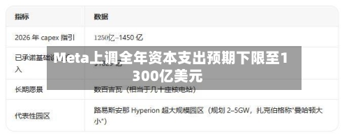 Meta上调全年资本支出预期下限至1300亿美元