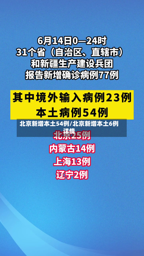 北京新增本土54例/北京新增本土6例详情-第2张图片