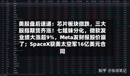 美股盘后速递：芯片板块微跌，三大股指期货齐涨！七姐妹分化，微软发业绩大涨超9%，Meta发财报股价崩了；SpaceX获美太空军16亿美元合同