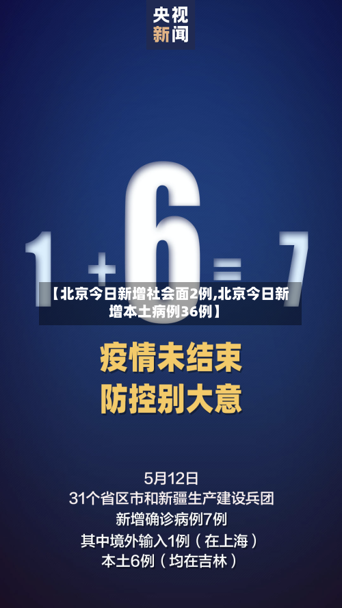 【北京今日新增社会面2例,北京今日新增本土病例36例】-第2张图片