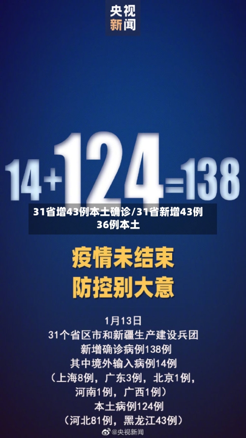 31省增43例本土确诊/31省新增43例36例本土-第2张图片