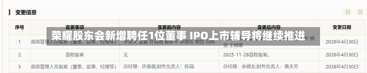 荣耀股东会新增聘任1位董事 IPO上市辅导将继续推进-第2张图片