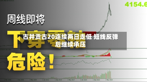 古井贡古20连续两日走低 短线反弹后继续承压-第2张图片