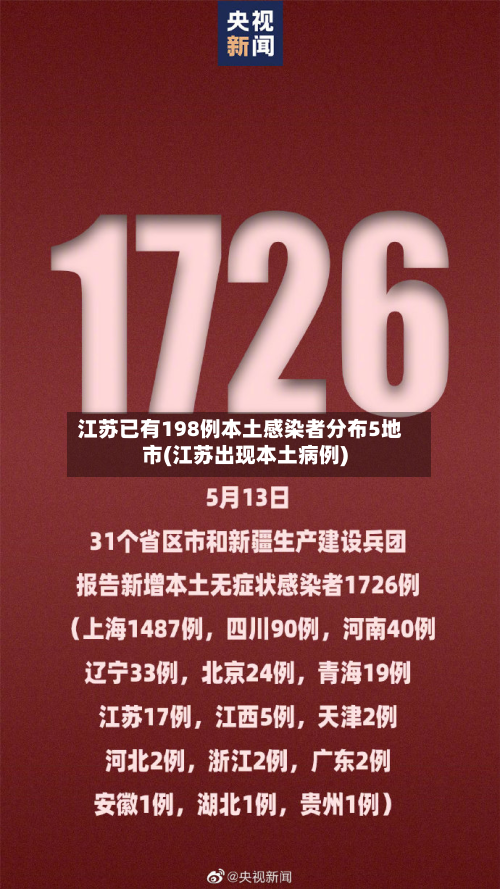 江苏已有198例本土感染者分布5地市(江苏出现本土病例)
