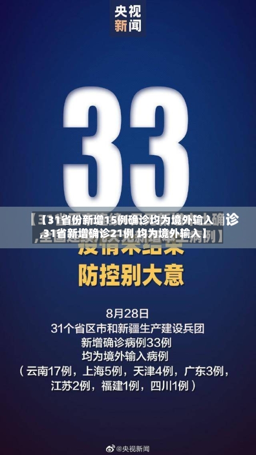 【31省份新增15例确诊均为境外输入,31省新增确诊21例 均为境外输入】-第3张图片