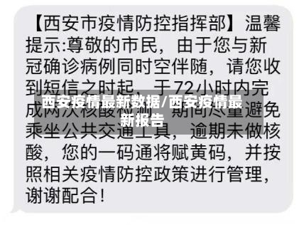 西安疫情最新数据/西安疫情最新报告