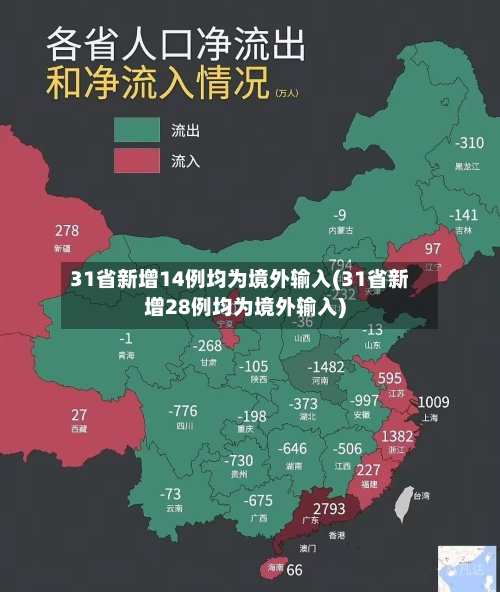 31省新增14例均为境外输入(31省新增28例均为境外输入)-第3张图片