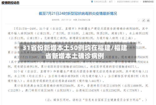 31省份新增本土50例均在福建/福建省新增本土确诊病例