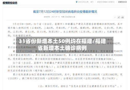 31省份新增本土50例均在福建/福建省新增本土确诊病例-第2张图片