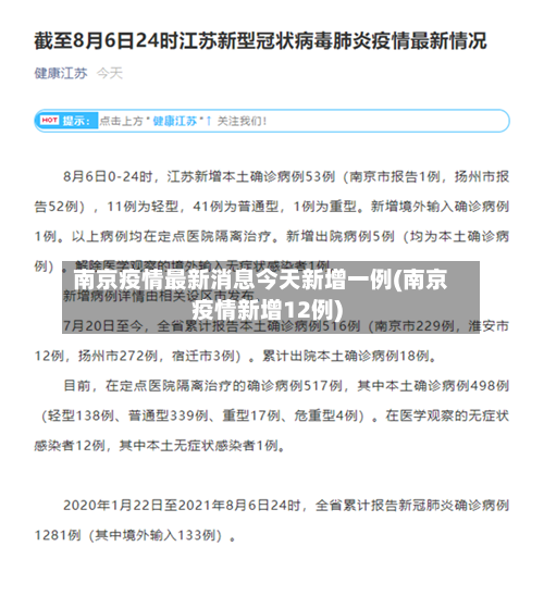 南京疫情最新消息今天新增一例(南京疫情新增12例)-第2张图片