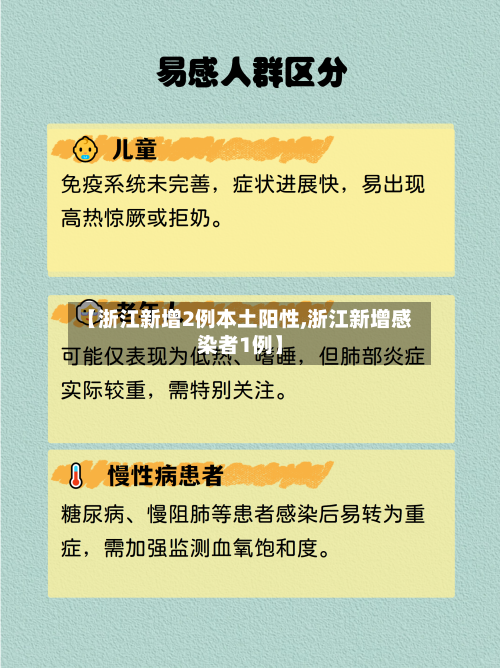 【浙江新增2例本土阳性,浙江新增感染者1例】-第3张图片