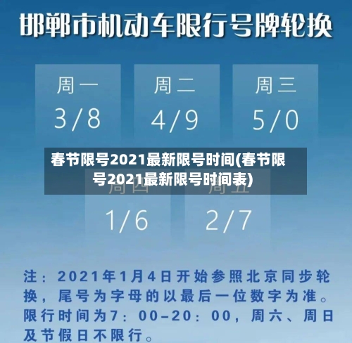 春节限号2021最新限号时间(春节限号2021最新限号时间表)