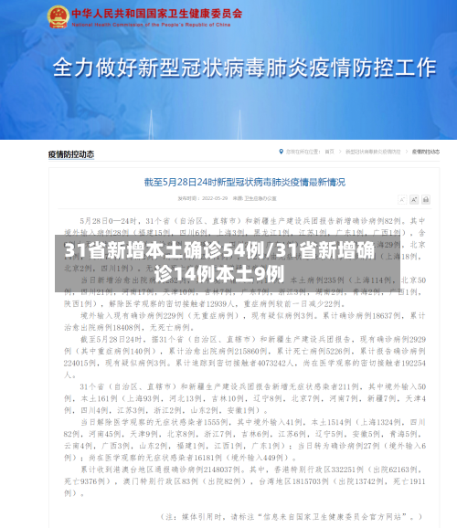 31省新增本土确诊54例/31省新增确诊14例本土9例