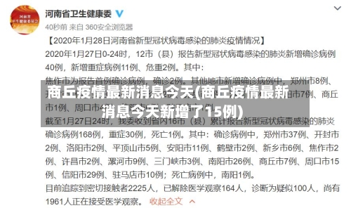 商丘疫情最新消息今天(商丘疫情最新消息今天新增了15例)