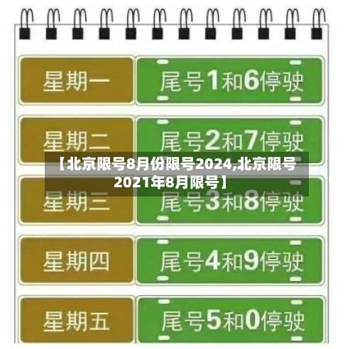 【北京限号8月份限号2024,北京限号2021年8月限号】