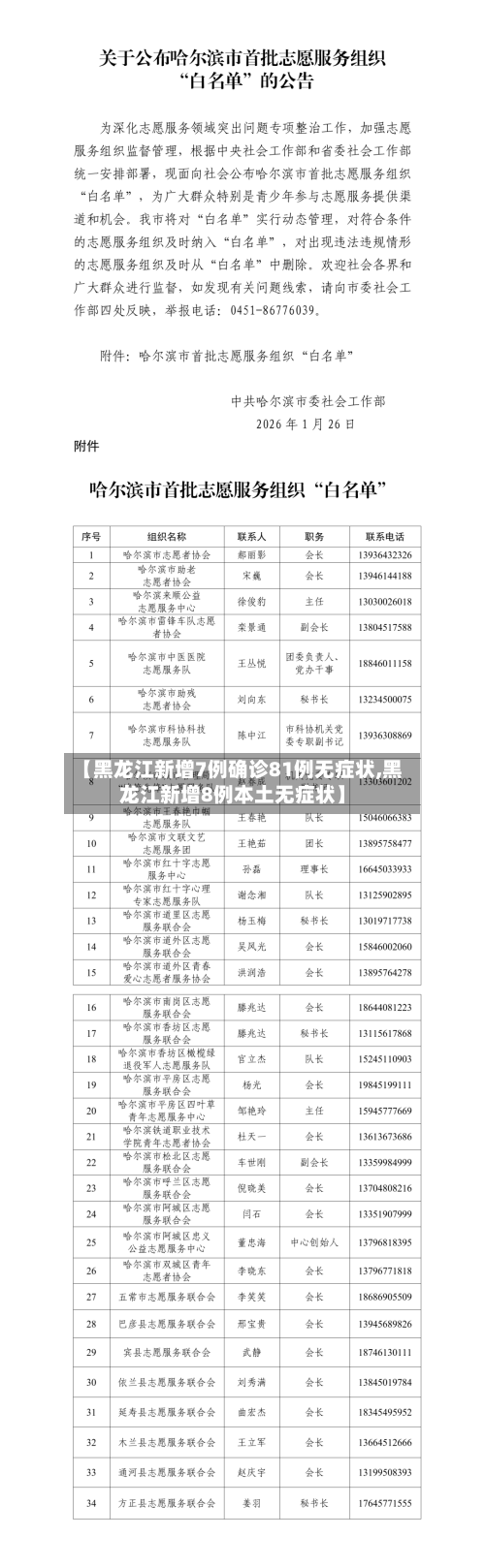 【黑龙江新增7例确诊81例无症状,黑龙江新增8例本土无症状】