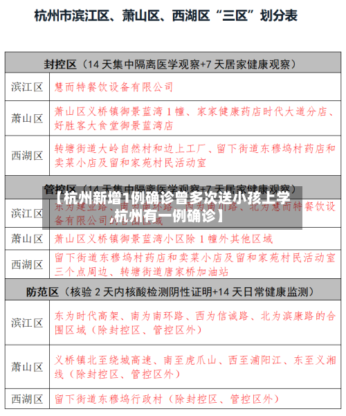 【杭州新增1例确诊曾多次送小孩上学,杭州有一例确诊】-第3张图片