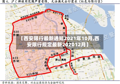 【西安限行最新通知2021年10月,西安限行规定最新202012月】-第3张图片
