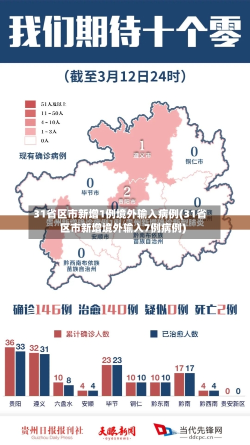 31省区市新增1例境外输入病例(31省区市新增境外输入7例病例)-第2张图片