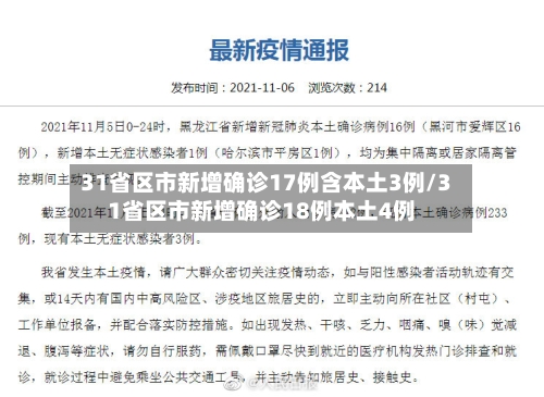 31省区市新增确诊17例含本土3例/31省区市新增确诊18例本土4例-第2张图片