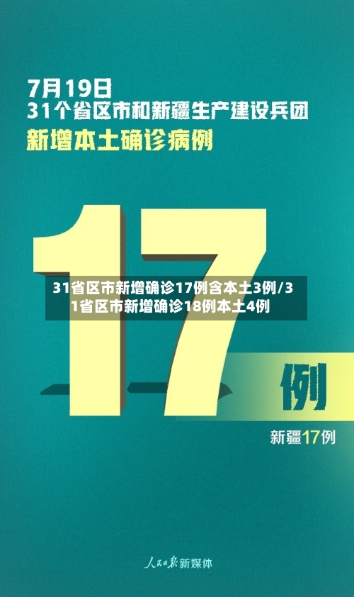 31省区市新增确诊17例含本土3例/31省区市新增确诊18例本土4例