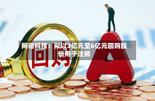 网宿科技:拟以3亿元至6亿元回购股份用于注销-第2张图片
