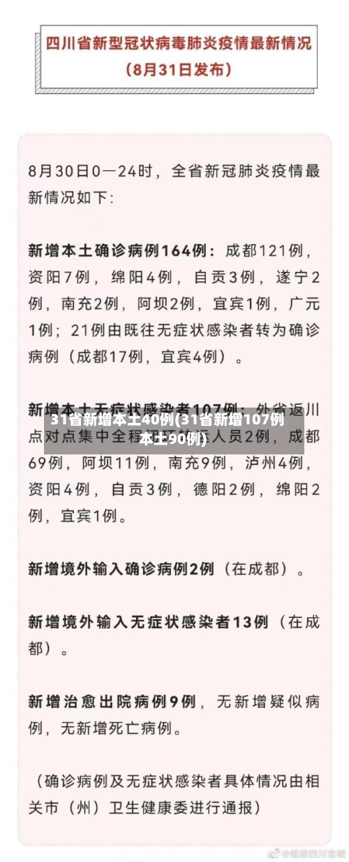 31省新增本土40例(31省新增107例 本土90例)