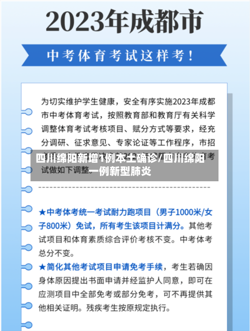 四川绵阳新增1例本土确诊/四川绵阳一例新型肺炎-第2张图片